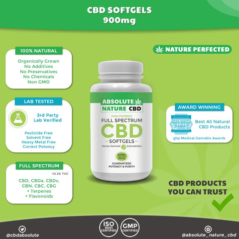 Everyday Stress CBD & CBG Bundle