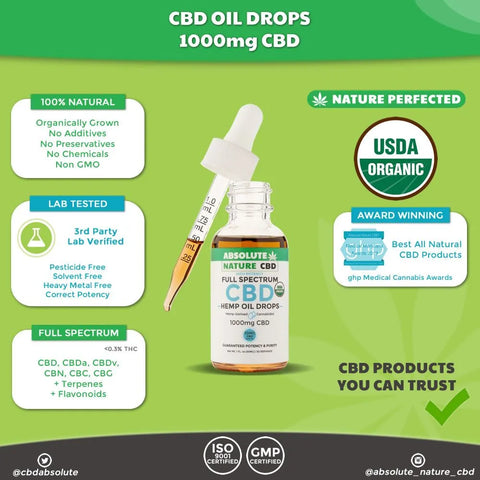 Rapid Recovery CBD Bundle