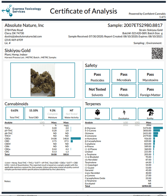 Siskiyou Gold CBD Hemp Flower Buds For Sale