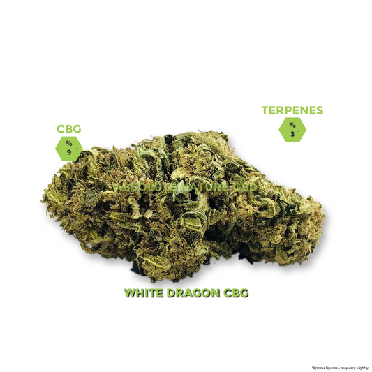 White Dragon CBG Hemp Flower Buds For Sale