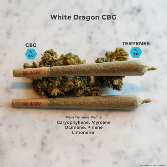 White Dragon CBG Hemp Flower Pre-Rolls For Sale