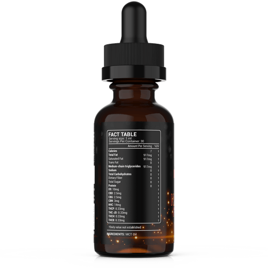 POWER 9 BLEND TINCTURE – 1000MG