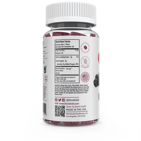 BINOID GUMMIES – MIXED BERRY